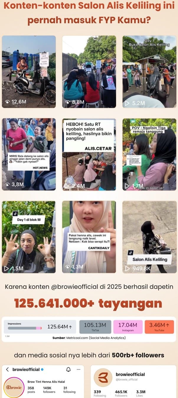Grid konten Salon Alis Keliling browie yang viral di TikTok, total 125 juta lebih tayangan sepanjang 2025